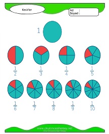 Kesirler Çalışma Sayfaları